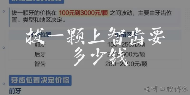 拔一颗上智齿要多少钱
